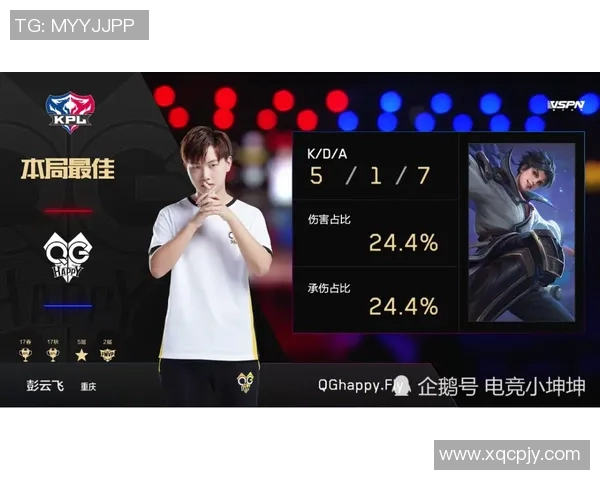DOTASLAM大满贯赛事GaiminGladiators战队选手tOfu讨论辅助位眼位布置
